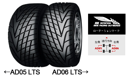 タイヤの基礎知識 プレミアムタイヤ専門 通販サイト Tire Wheel Premium タイヤホイールプレミアム