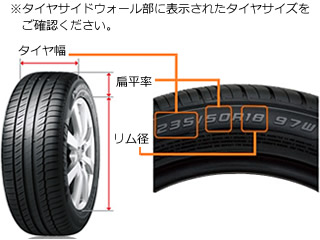 失敗しないタイヤの買い方 | プレミアムタイヤ専門 通販サイト ｜ TIRE 